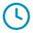 Symbol für 7 Monate bis ROI